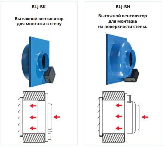 ВЦ исполнение_2